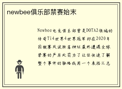 newbee俱乐部禁赛始末
